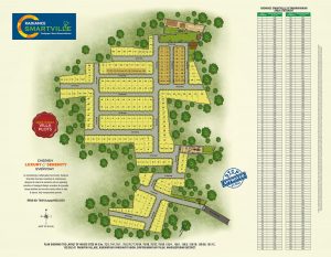 Smartville Siteplan