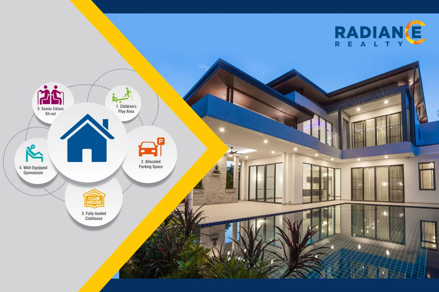 top-reasons-to-buy-villas-in-north-bengaluru